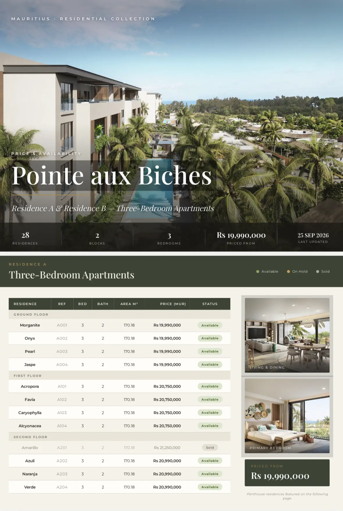 AZULINA - POINTE AUX BICHES - MAURITIUS – 14