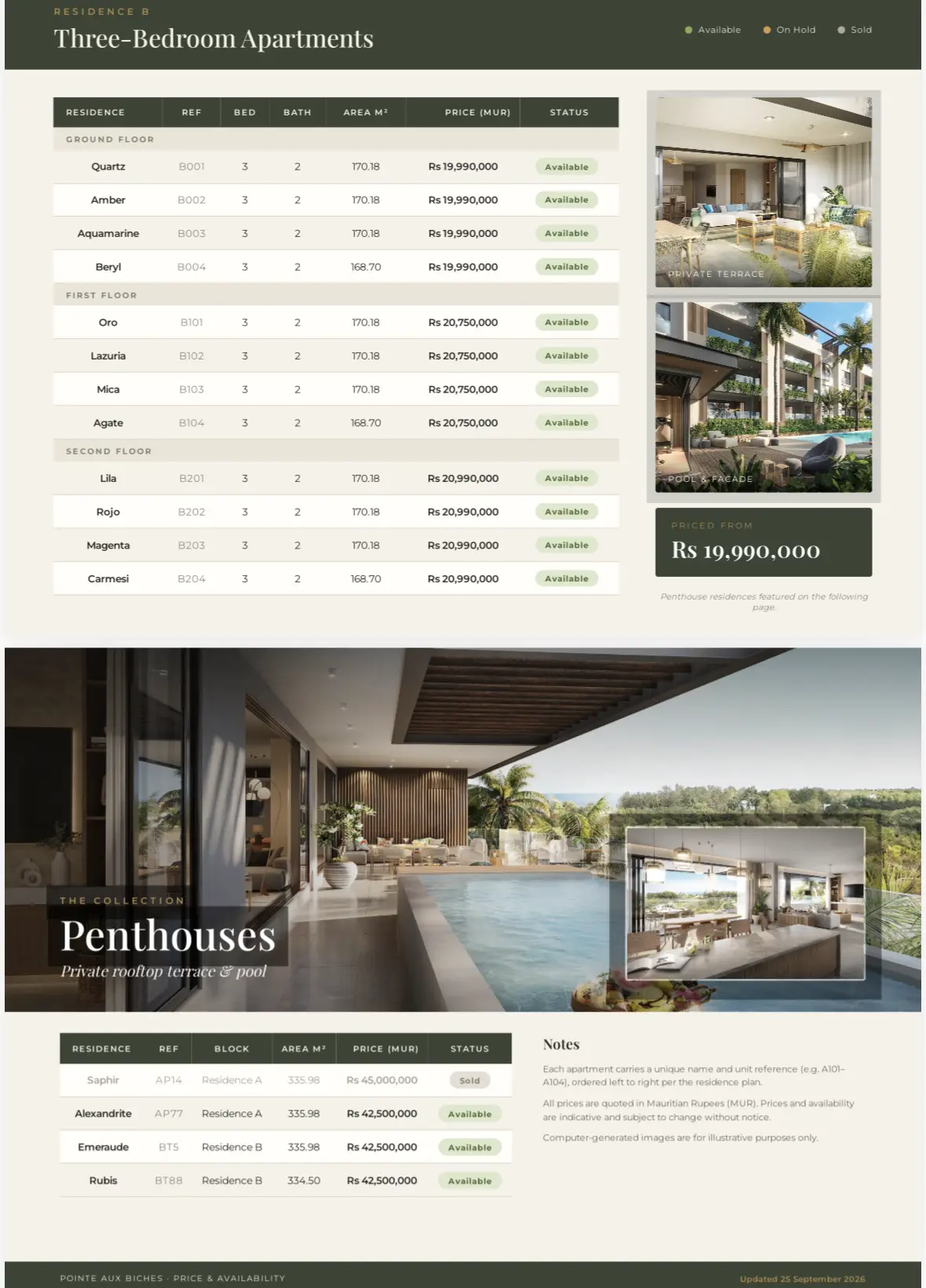 AZULINA - POINTE AUX BICHES - MAURITIUS – 15